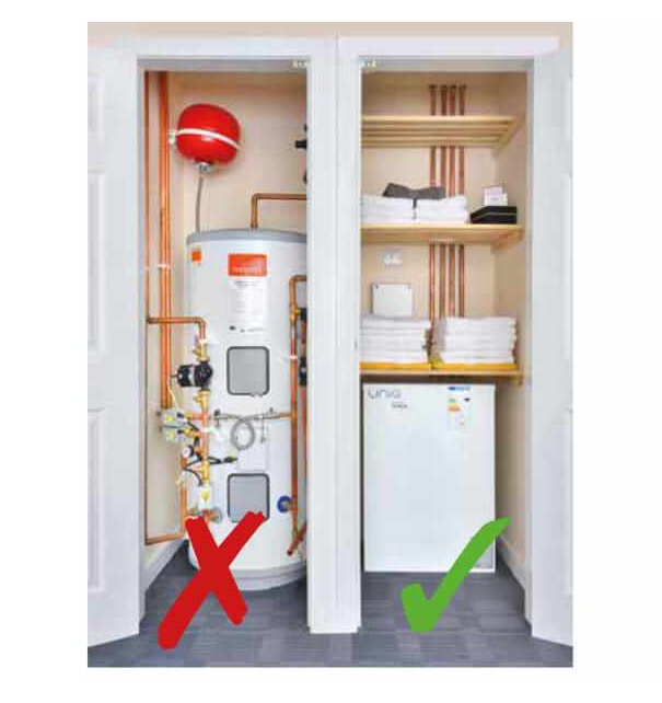 Space Saving Thermal Water Heater